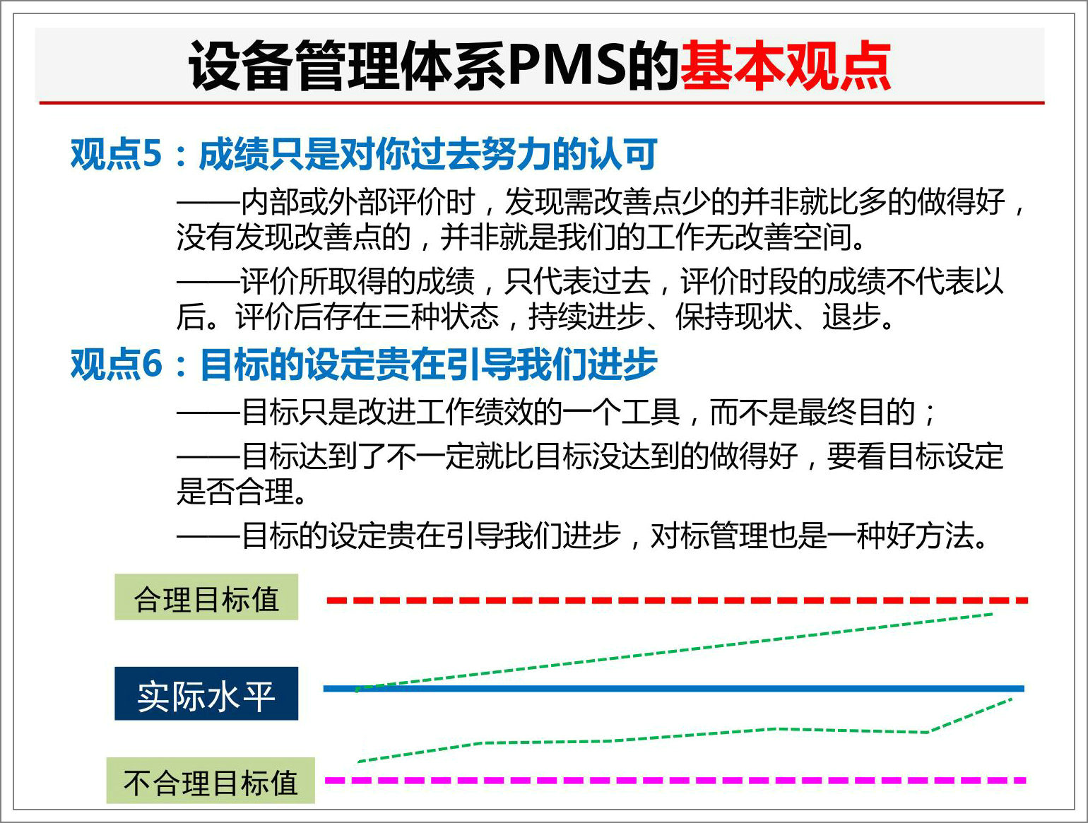 設(shè)備管理體系標(biāo)準(zhǔn)PMS的基本觀點(diǎn)2.jpg